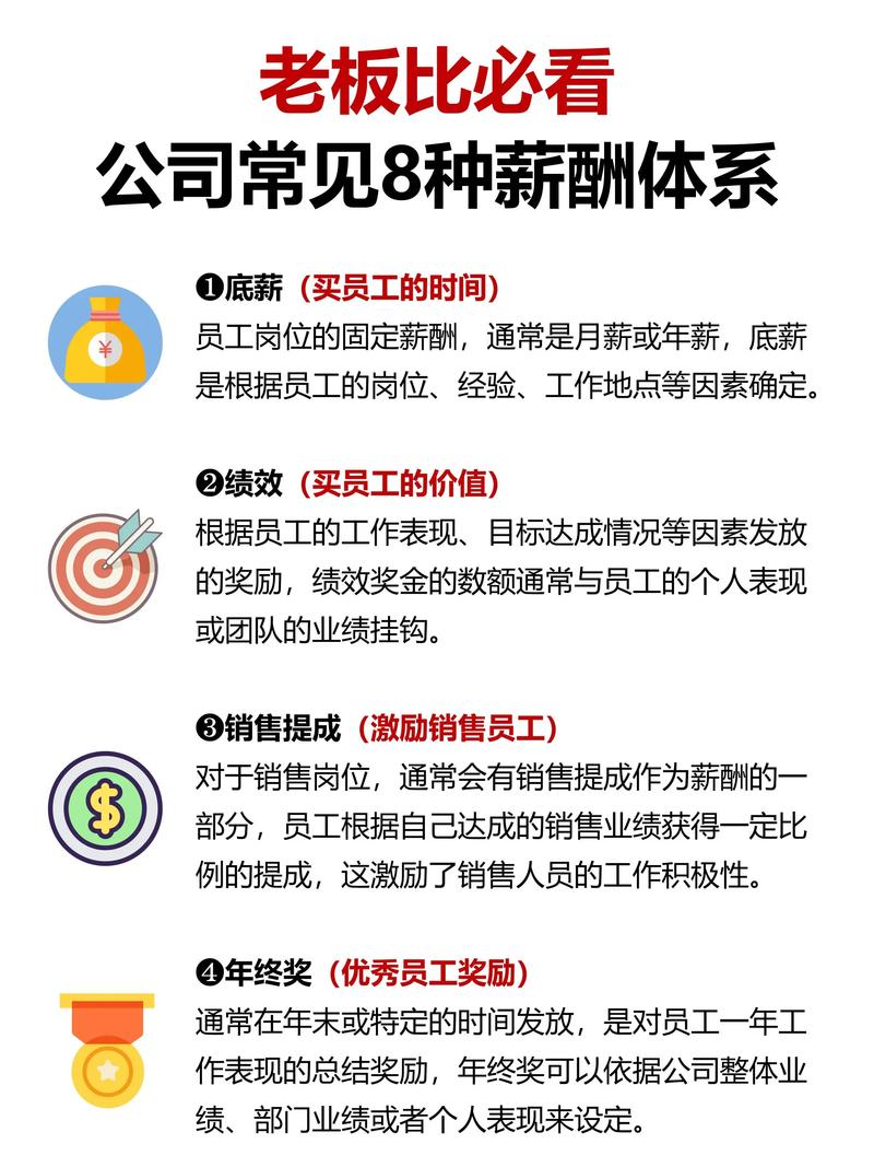 组织架构设计